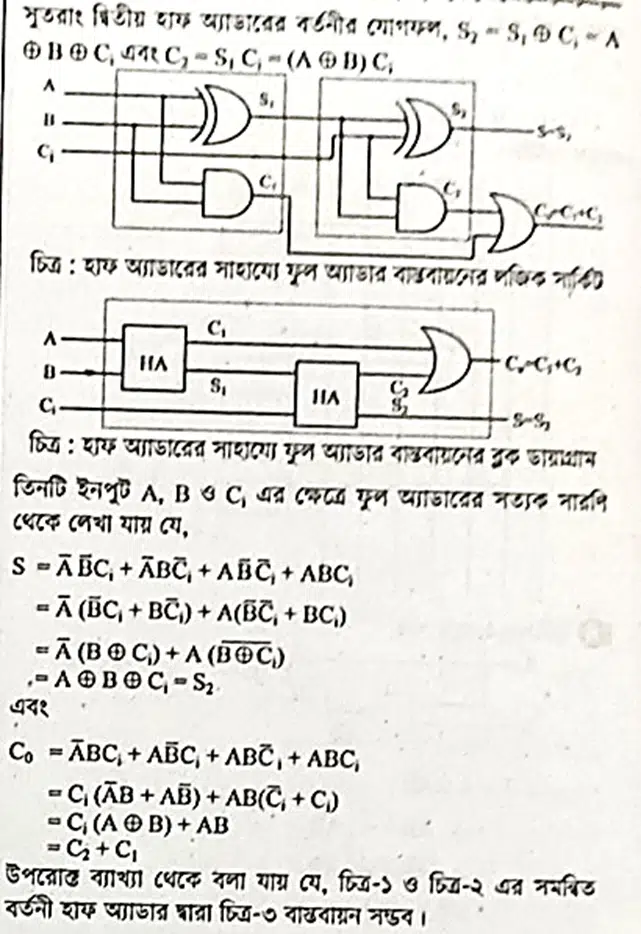 সংখ্যাপদ্ধতি ও ডিজিটাল ডিভাইস সৃজনশীল বোর্ড প্রশ্ন ও উত্তর