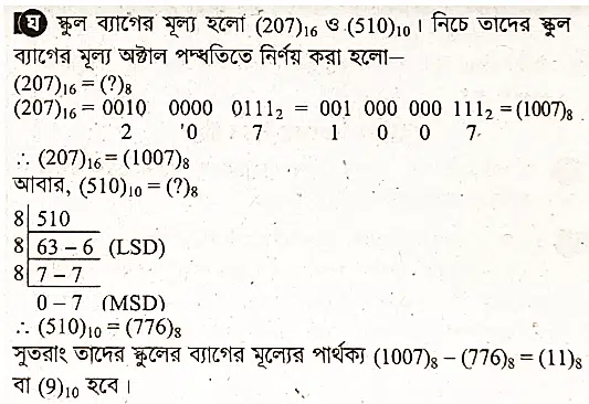 আইসিটি ৩য় অধ্যায় সৃজনশীল বোর্ড প্রশ্নোত্তর