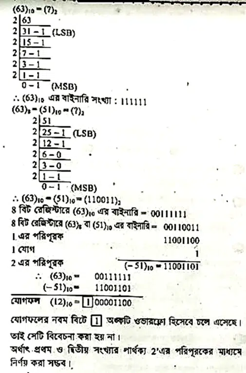 আইসিটি ৩য় অধ্যায় সৃজনশীল বোর্ড প্রশ্নোত্তর