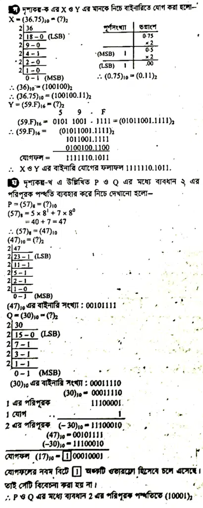 সংখ্যাপদ্ধতি ও ডিজিটাল ডিভাইস <a href=