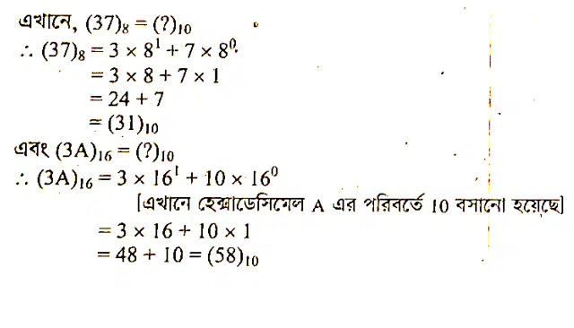 আইসিটি ৩য় অধ্যায় সৃজনশীল বোর্ড প্রশ্নোত্তর