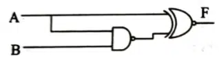 HSC ICT 3rd Chapter MCQ Suggestion