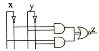 HSC ICT 3rd Chapter MCQ Suggestion